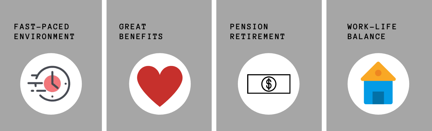 CALPIA Benefit banner: Fast-Paced Environment, Great Benefits, Pension Retirement, and Work-Life Balance.